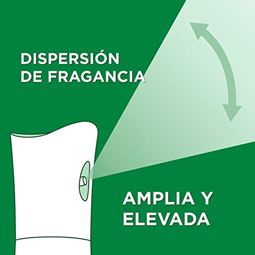 Amazon imagen 7