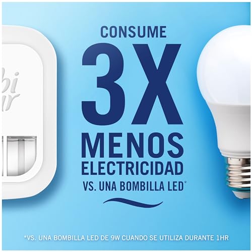 Amazon imagen 8