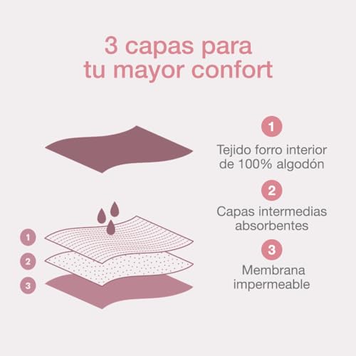 Amazon imagen 7