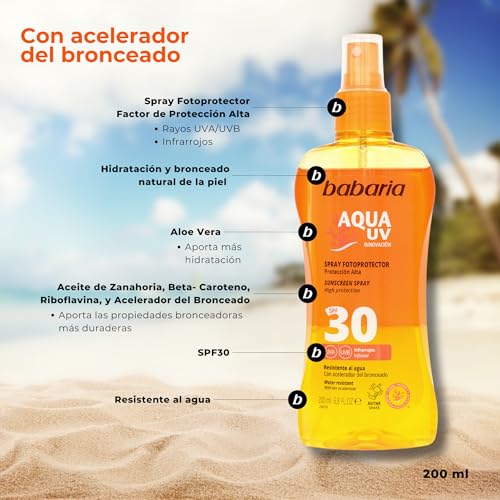 Amazon imagen 8