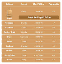 Amazon imagen 6