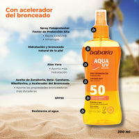 Amazon imagen 7